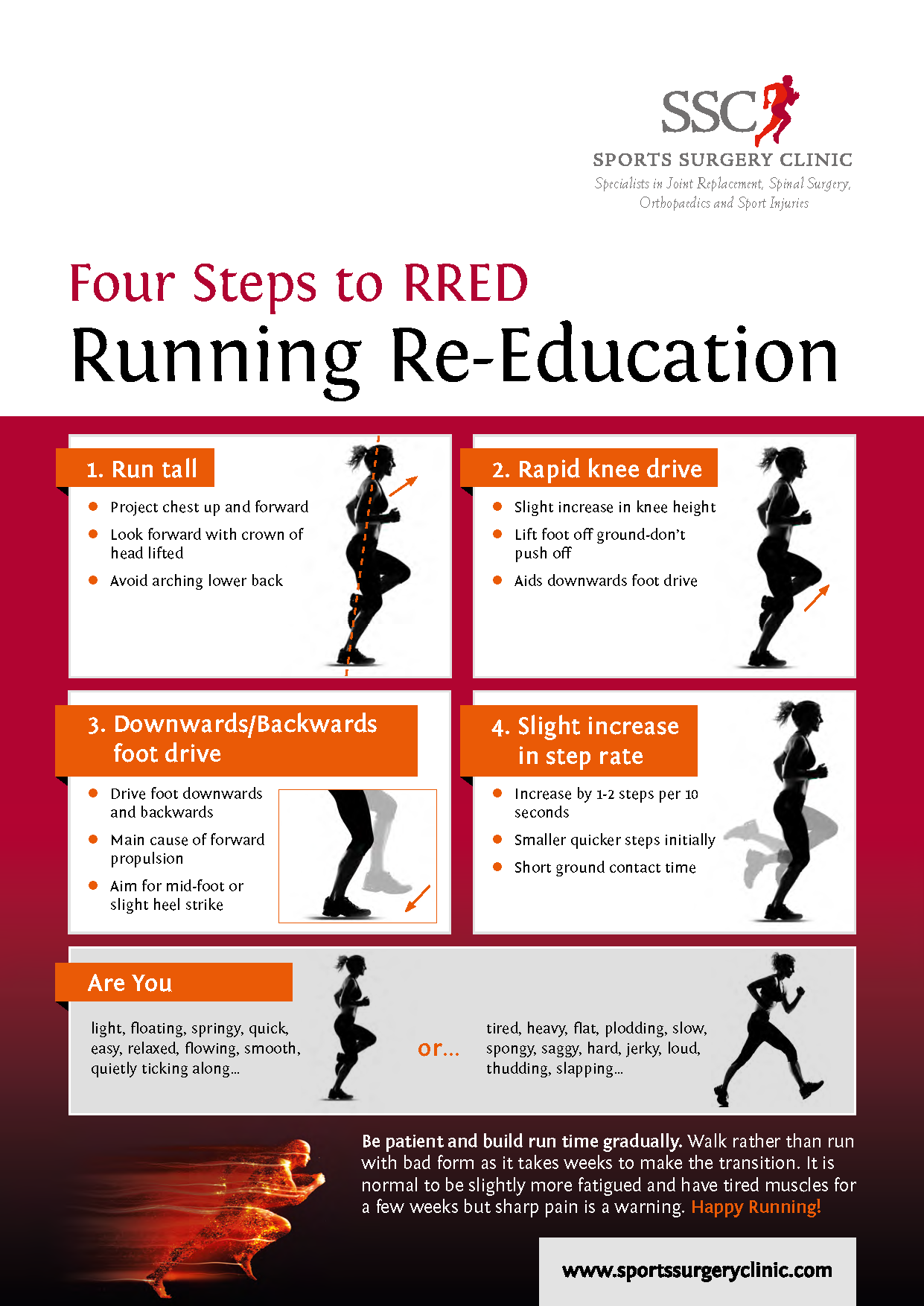 Four Steps to Running Re-education Infographic