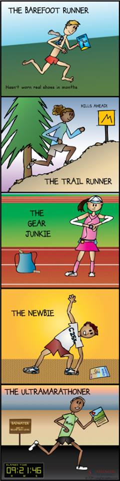 Types of Runners