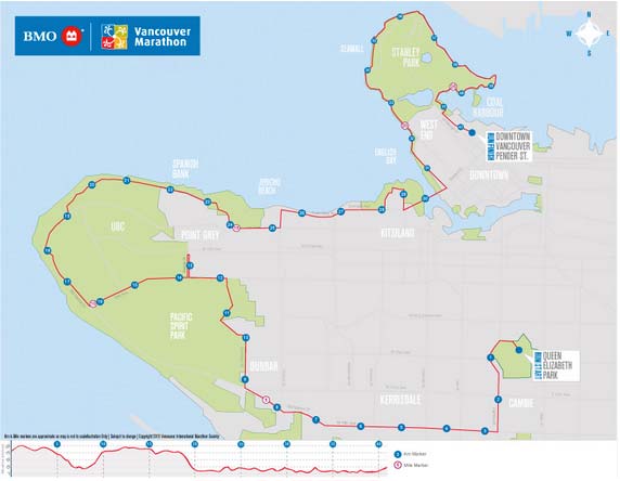 bmo-vancouver-marathon-course-map
