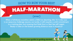 How To Run Your Best Half-Marathon [Infographic] - Yuri In A Hurry