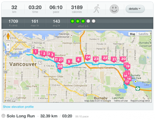 Solo Long Run 32.39 km 03:20 06:10 pace