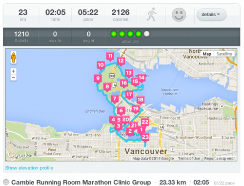 Cambie Running Room Marathon Clinic Group 23.33 km 02:05 05:22 pace