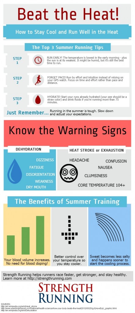 Beat the Heat: Tips for Summer Running [Infographic] - Yuri in a Hurry